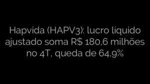 ​Hapvida (HAPV3): lucro líquido ajustado soma R$ 180,6 milhões no 4T, queda de 64,9% 
